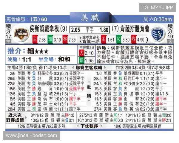 波胆赔率500平台对比避坑指南极速提现 波胆赔率500平台对比避坑指南极速提现
