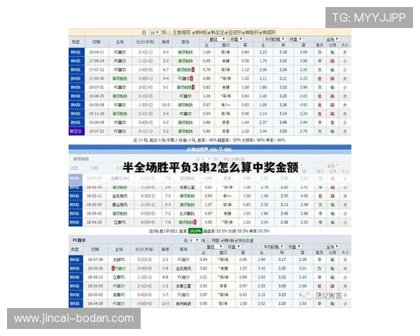 足球竞猜计算器比分品牌入口下载评测避坑防骗 足球竞猜计算器比分品牌入口下载评测避坑防骗